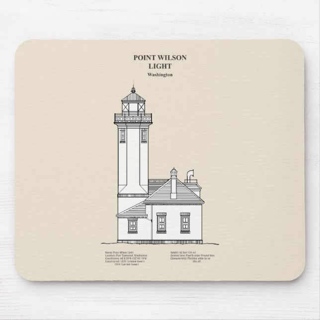 Mousepad Point Wilson Lighthouse - Washington - SBD (Frente)