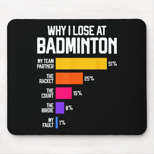 Mousepad Por Que Eu Perder Em Badminton Engraçada Com A Dam (Frente)