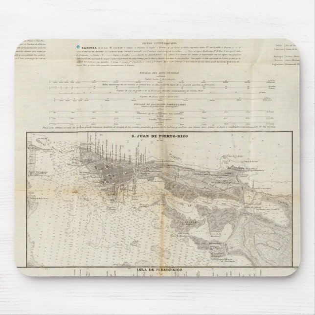 Mousepad Porto Rico 2 (Frente)