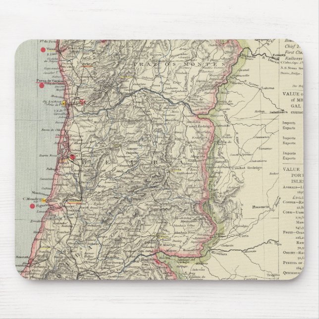 Mousepad Portugal 5 (Frente)