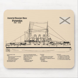 Mousepad Potemkin - Entrega de Planos de Esquema SD