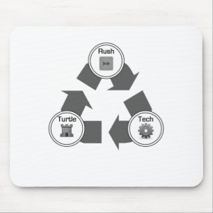 Mousepad Precipitação/tartaruga/tecnologia