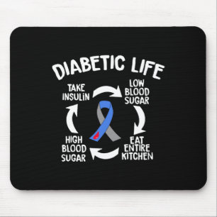 Mousepad Presente de consciência para o ciclo de vida do di