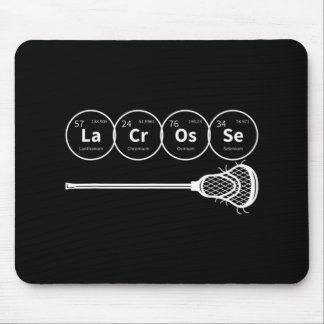 Mousepad Presente de Química da Mesa Periódica de Elementos