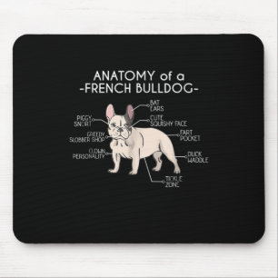 Mousepad Presente francês  Anatomia De Um Bulldog Francês