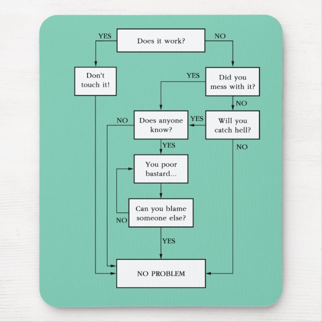 Mousepad Problema resolvido! (Frente)