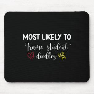 Mousepad Professor do Ensino Fundamental _ Mais Propenso a