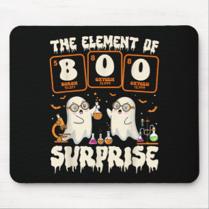 Mousepad Professor Fantasma da Ciência do Halloween O Eleme