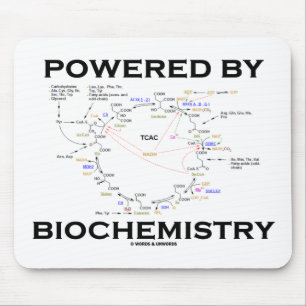 Mousepad Psto pela bioquímica (ciclo de Krebs)