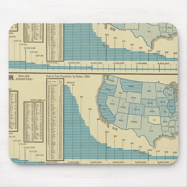 Mousepad Publicações e circulação (Frente)