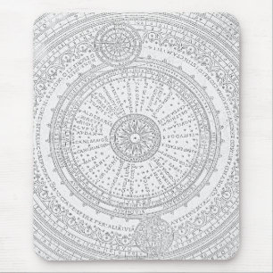 Mousepad Quadro de astro do texto latino desvanecido