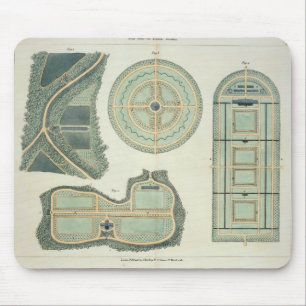 Mousepad Quatro planos para hortas, 'das sugestões no