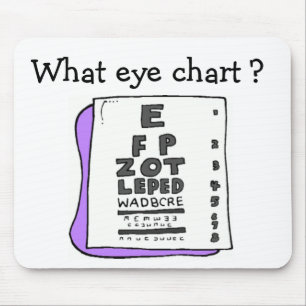 MOUSEPAD QUE GRÁFICO DE OLHOS?