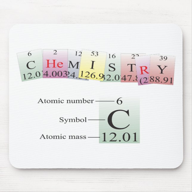 Mousepad Química soletrada com elementos (Frente)
