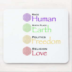 Mousepad Raça: Local de Nascimento Humano: Política da Terr