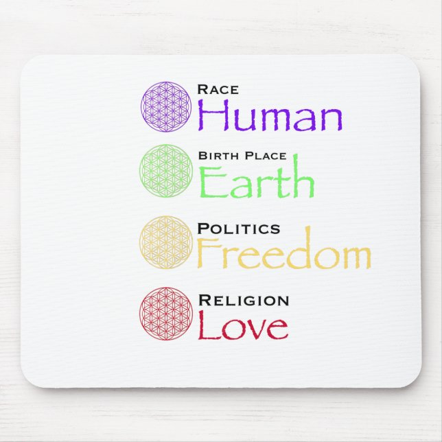 Mousepad Raça: Local de Nascimento Humano: Política da Terr (Frente)