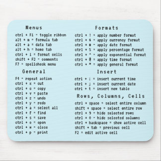 Mousepad Referência de Atalho de Teclado do Office Spreadsh