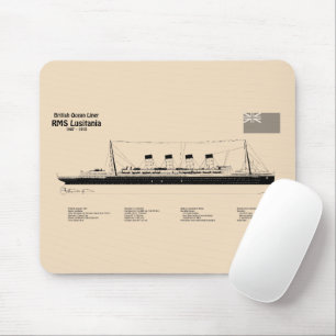 Mousepad RMS Lusitania - Planos de Projeto de Entrega SD