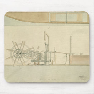 Mousepad Roda de pás, opinião de perspectiva da maquinari