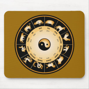 Mousepad Roda Zodíaca Chinesa