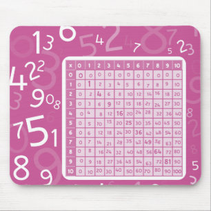 Mousepad rosa 1x1
