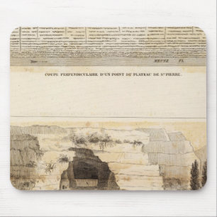 Mousepad Rua Pierre Plateau