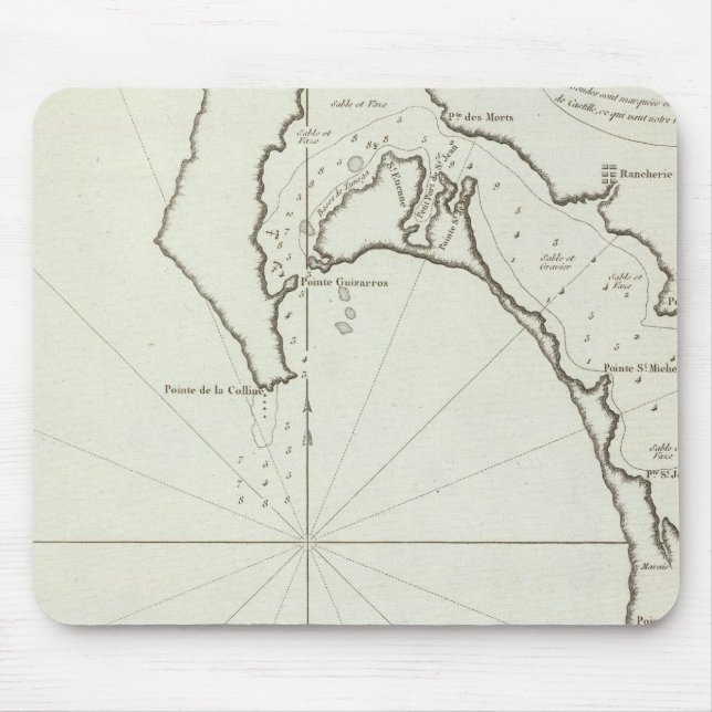 Mousepad San Diego, Califórnia (Frente)