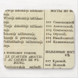 Mousepad Santo Petersburg, Rússia Título Page Index Pági