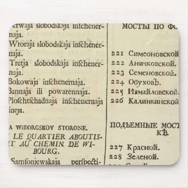 Mousepad Santo Petersburg, Rússia Título Page Index Página  (Frente)