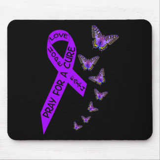 Mousepad Sensibilização do câncer de pâncreas Mulheres borb