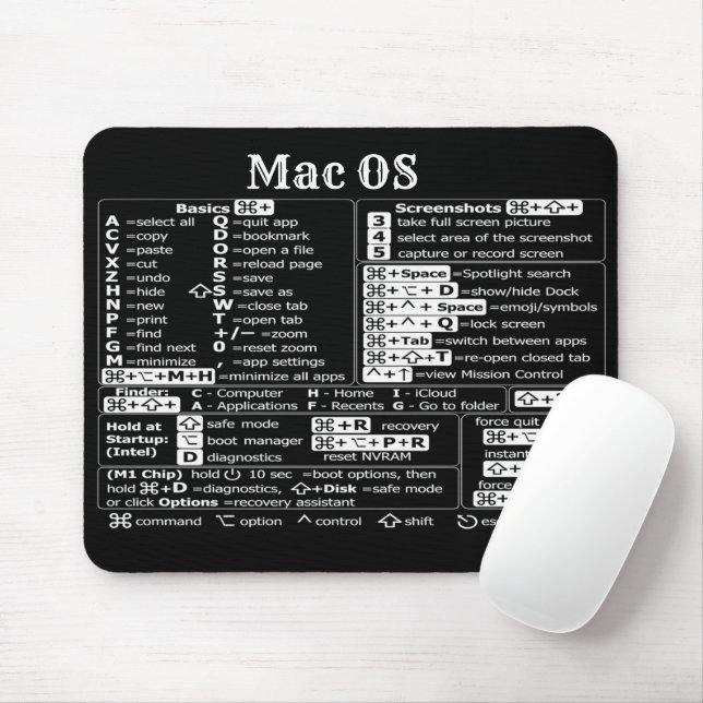 Mousepad Símbolos de atalho Mac OS Macbook professor de esc (Com mouse)