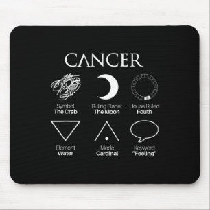 Mousepad Símbolos de Sinal Zodiac Astrologia do cancer