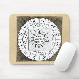 Mousepad Símbolos Zodiac e Planeta Mandala