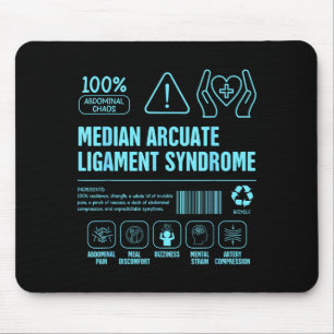 Mousepad Síndrome do ligamento arqueado mediano conscientiz