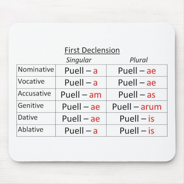 Mousepad Singular do latino ø (Frente)