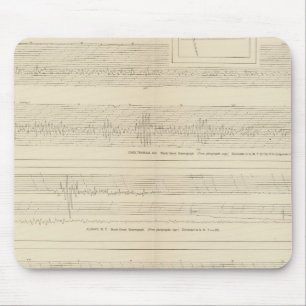 Mousepad Sismogramas da Califórnia 8