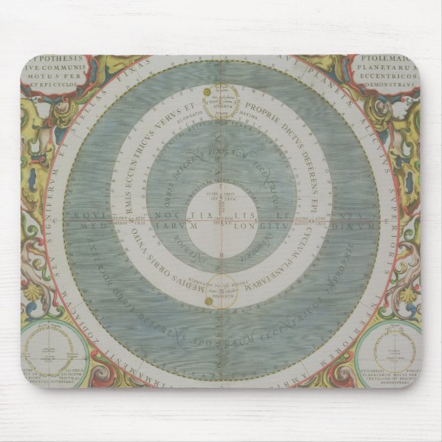 Mousepad Sistema Ptolemaic, 'do atlas celestial, ou Th (Frente)