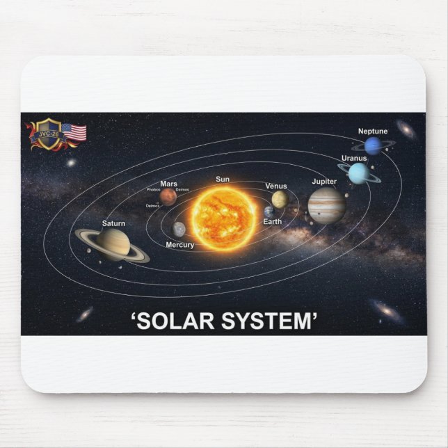 Mousepad Sistema solar (Frente)