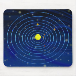 Mousepad Solar System