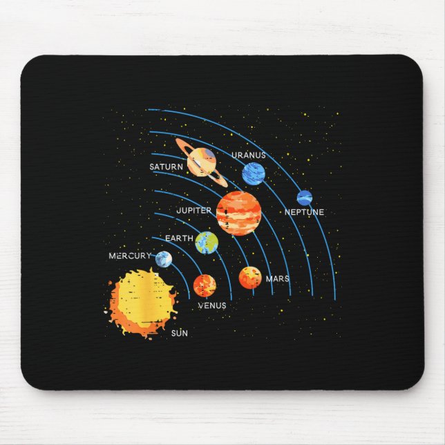 Mousepad Solar System Sun Planets Orbit Space Galaxy Men Wo (Frente)