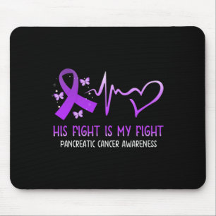 Mousepad Sua Luta É Minha Luta Contra O Câncer de pâncreas