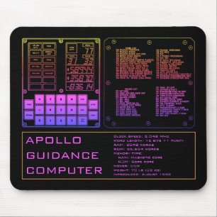 Mousepad Suporte do mouse do computador de orientação Apo