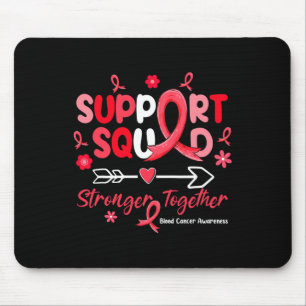 Mousepad Suporte para Groovy com conhecimento de Cancer de