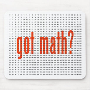 Mousepad Tabla de Multiplicar 25 X.25 FIRME LISO