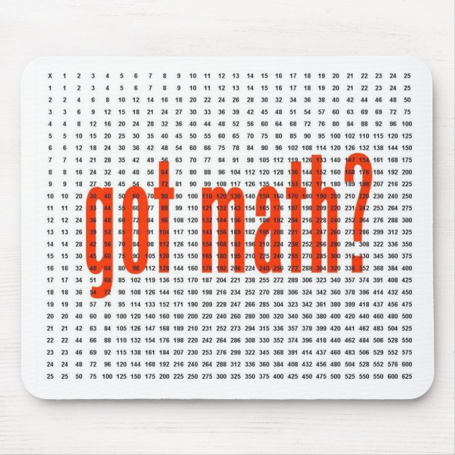 Mousepad Tabla de Multiplicar 25 X.25 FIRME LISO (Frente)
