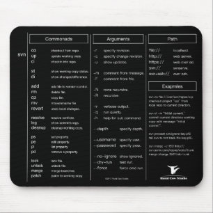 Mousepad Tapete do rato da cábula da subversão (svn)