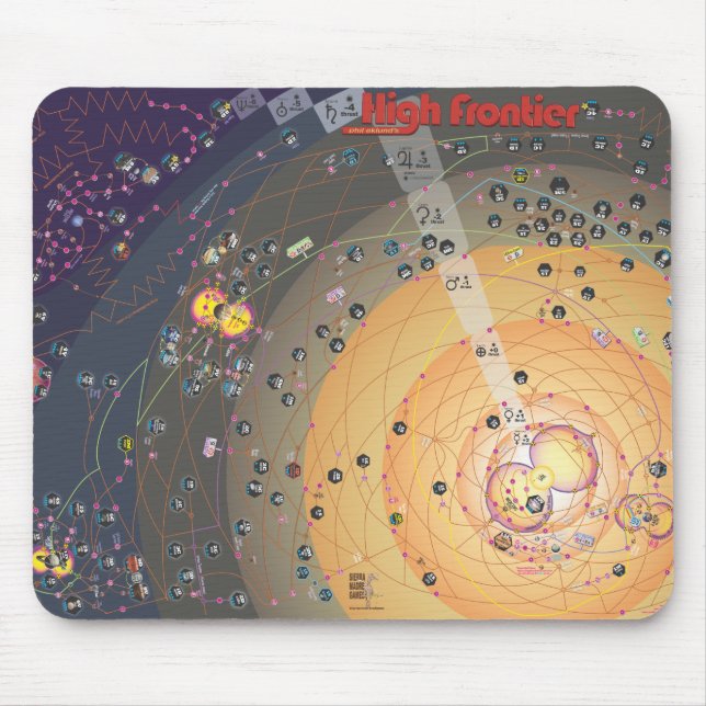 Mousepad Tapete do rato da fronteira alta (Frente)
