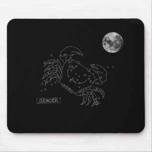 Mousepad Tapete do rato do cancer
