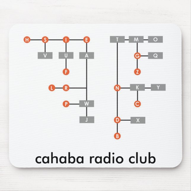 Mousepad Tapete do rato do código Morse (Frente)