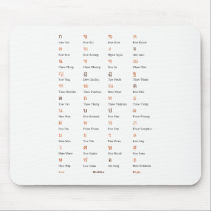 Mousepad Tapete do rato tailandês da classe da consoante d